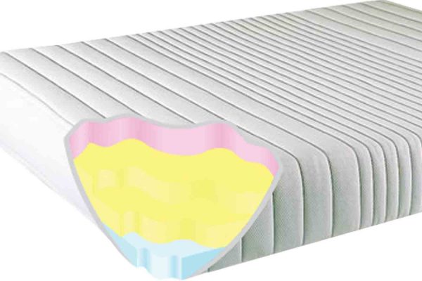 Joseph Waves Memory Comfort Mattress